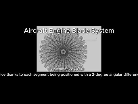 AİRCRAFT ENGİNE BLADE SYSTEM