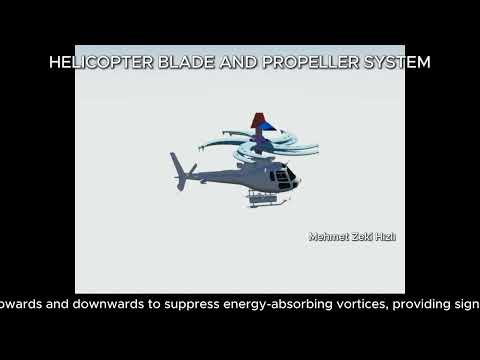 HELICOPTER BLADE AND PROPELLER SYSTEM